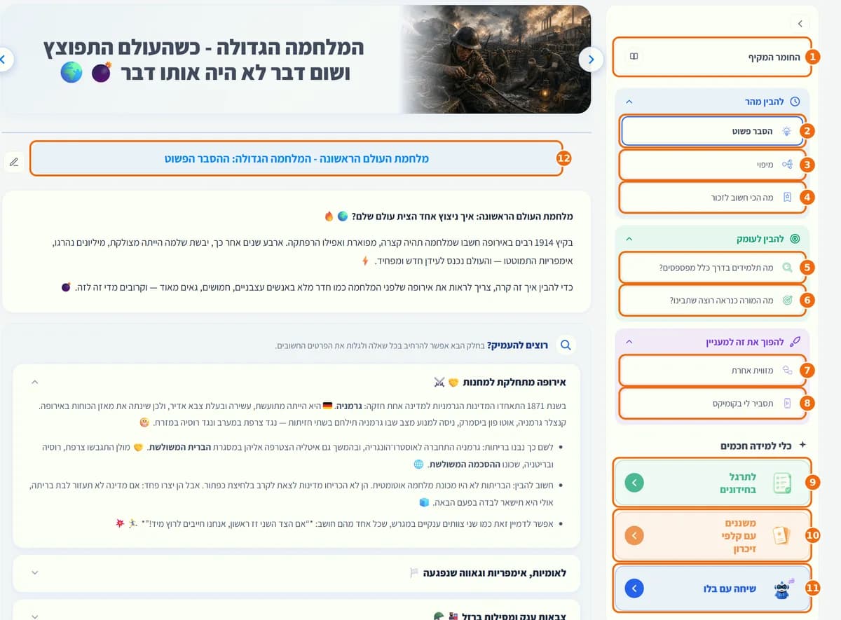 מסך של פרק עם 12 מספרים: כל כלי הפרק בצד, ובמרכז האזור שבו נפתח הכלי שנבחר.