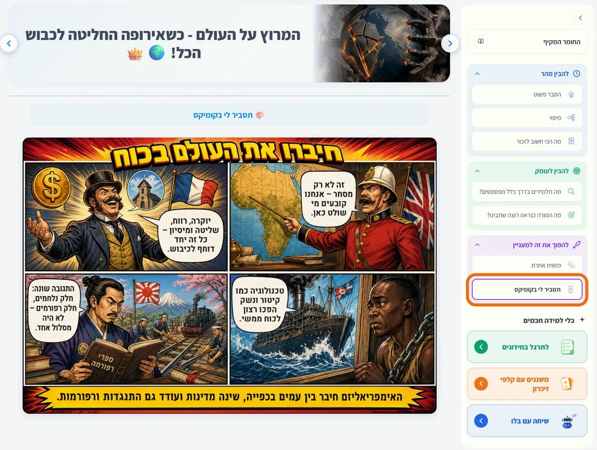 עמוד קומיקס שמסביר את הרעיון המרכזי של הפרק בארבע תמונות.